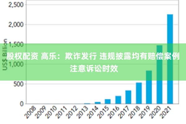 股权配资 高乐：欺诈发行 违规披露均有赔偿案例 注意诉讼时效