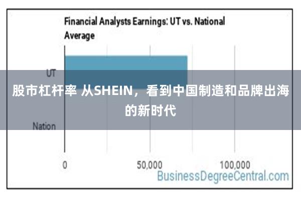 股市杠杆率 从SHEIN，看到中国制造和品牌出海的新时代