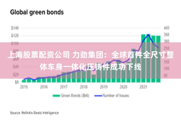 上海股票配资公司 力劲集团：全球首件全尺寸整体车身一体化