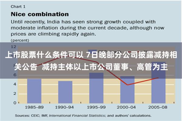 上市股票什么条件可以 7日晚部分公司披露减持相关公告  减持主体以上市公司董事、高管为主