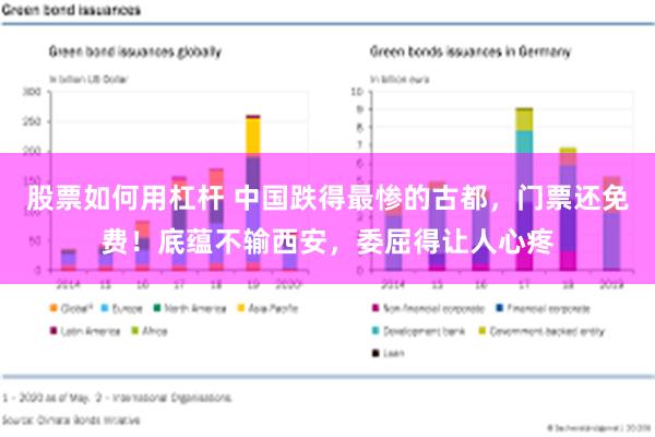 股票如何用杠杆 中国跌得最惨的古都，门票还免费！底蕴不输西安，委屈得让人心疼