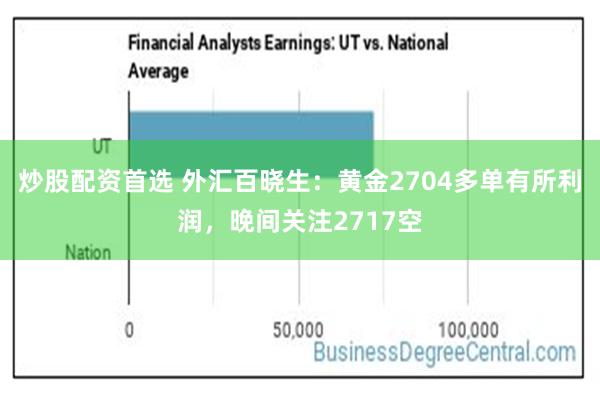 炒股配资首选 外汇百晓生：黄金2704多单有所利润，晚间关注2717空