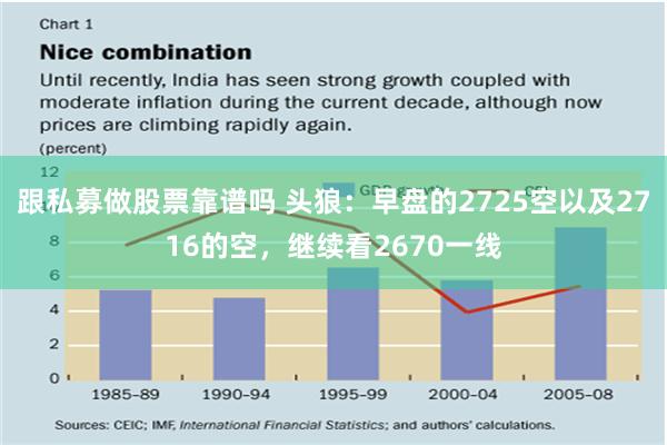 跟私募做股票靠谱吗 头狼：早盘的2725空以及2716的空，继续看2670一线