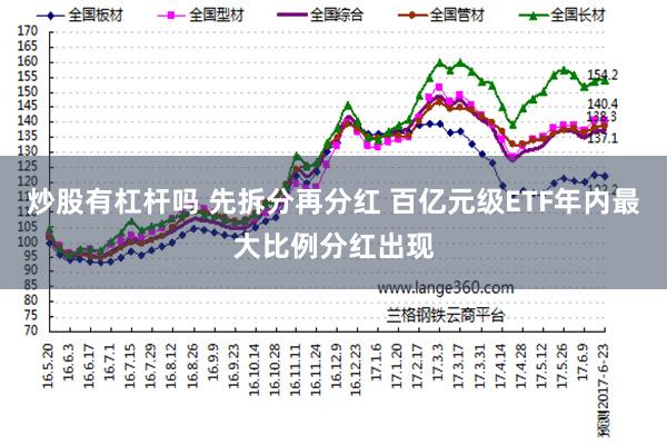 炒股有杠杆吗 先拆分再分红 百亿元级ETF年内最大比例分红出现