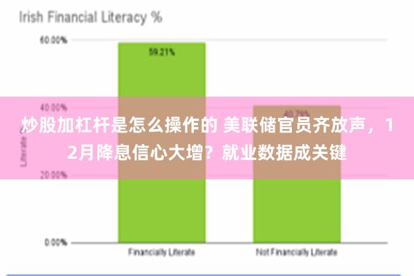 炒股加杠杆是怎么操作的 美联储官员齐放声，12月降息信心大增？就业数据成关键