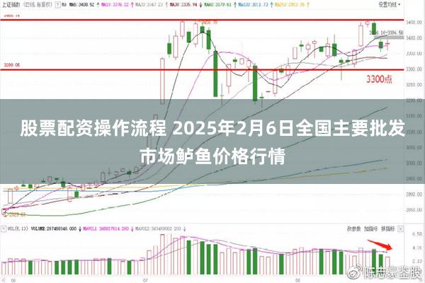 股票配资操作流程 2025年2月6日全国主要批发市场鲈鱼价格行情