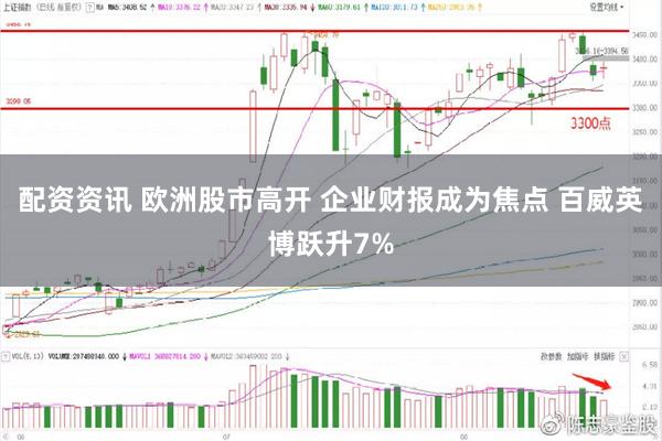 配资资讯 欧洲股市高开 企业财报成为焦点 百威英博跃升7%