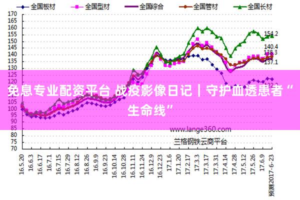 免息专业配资平台 战疫影像日记｜守护血透患者“生命线”